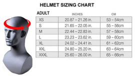 Как подобрать размер шлема для езды на квадроцикле?
